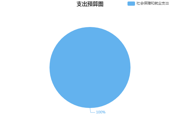 ɳеḣԺཱི
ɳоҽԺ2024겿Ԥ㹫