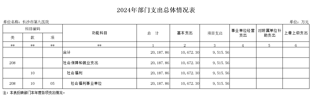 ɳеḣԺཱི
ɳоҽԺ2024겿Ԥ㹫
