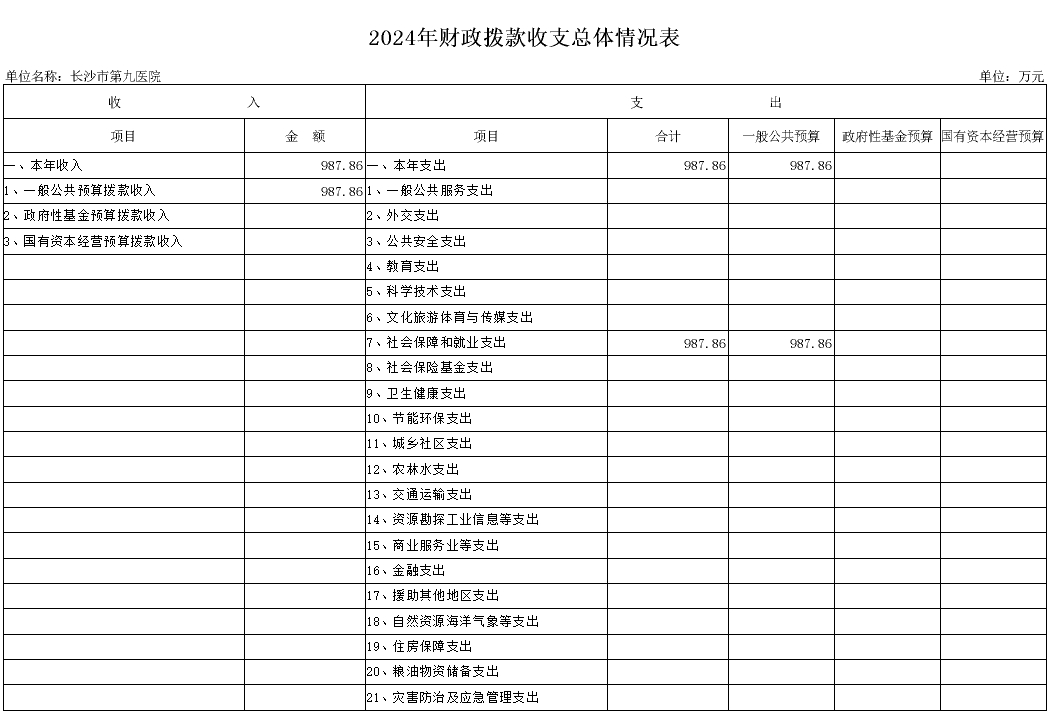 ɳеḣԺཱི
ɳоҽԺ2024겿Ԥ㹫