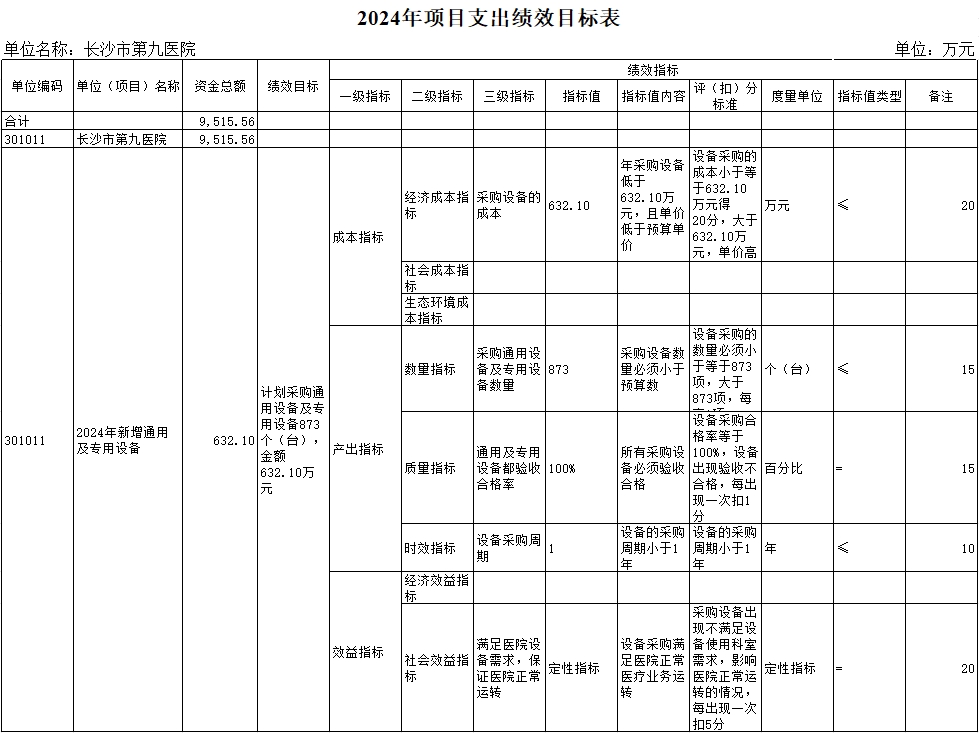 ɳеḣԺཱི
ɳоҽԺ2024겿Ԥ㹫