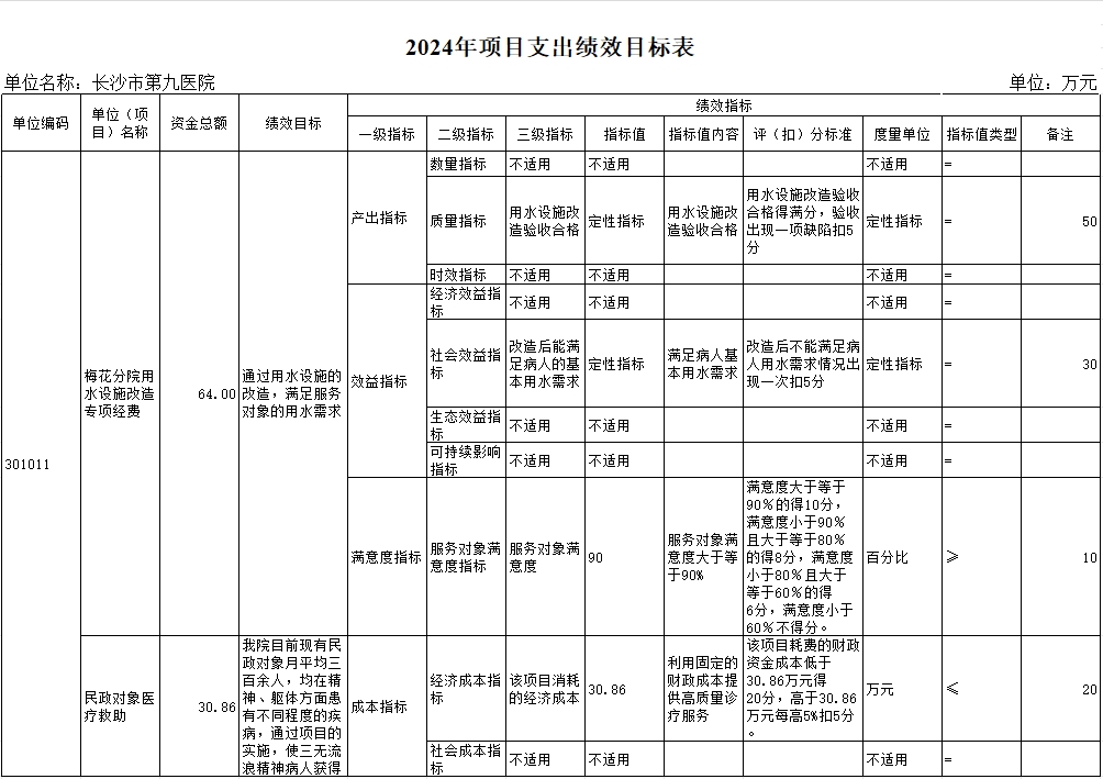 ɳеḣԺཱི
ɳоҽԺ2024겿Ԥ㹫