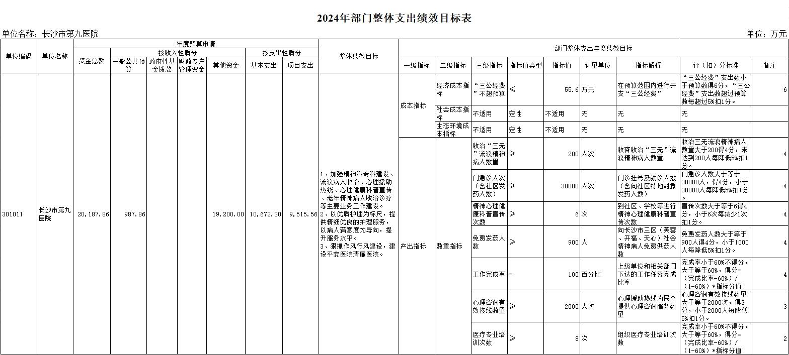 ɳеḣԺཱི
ɳоҽԺ2024겿Ԥ㹫