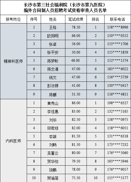 ɳеḣԺཱི
ƸͬԱʸ֪ͨ