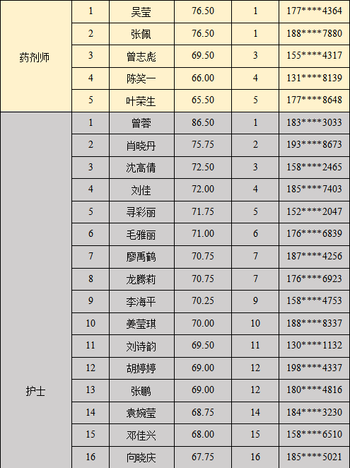 ɳеḣԺཱི
ƸͬԱʸ֪ͨ