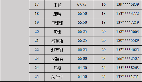 ɳеḣԺཱི
ƸͬԱʸ֪ͨ