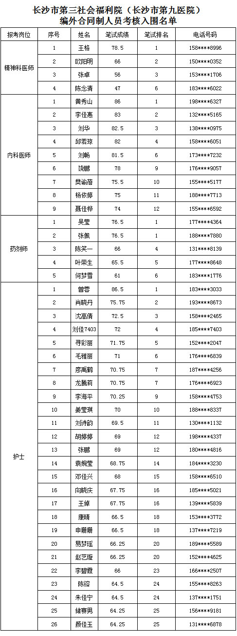 ɳеḣԺཱི
 ƸͬԱ˹